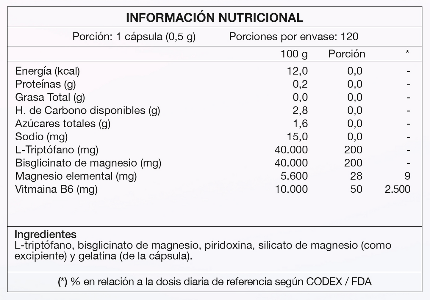 L-Triptófano + Bisglicinato de magnesio + Vitamina B6 120 cápsulas