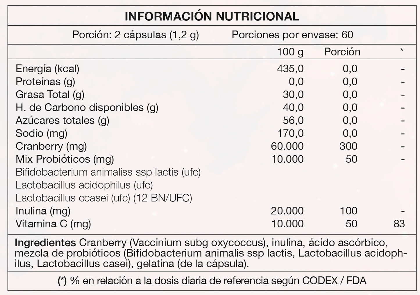 Cranberry con Prebióticos y Probióticos 120 cápsulas