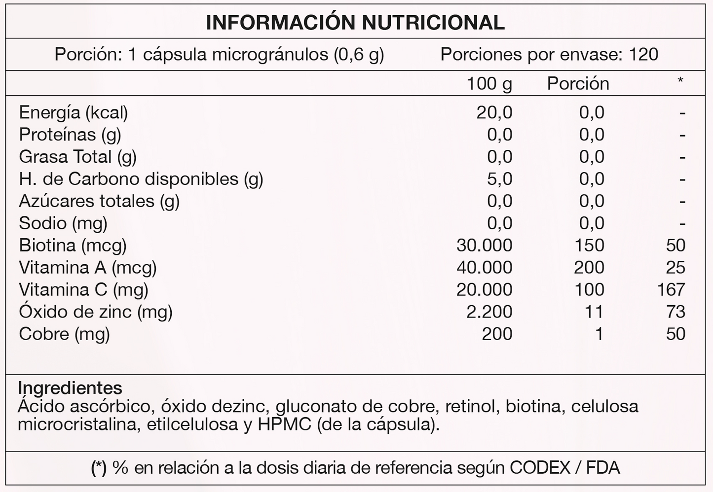 Hair Skin and Nails 120 cápsulas microgránulos