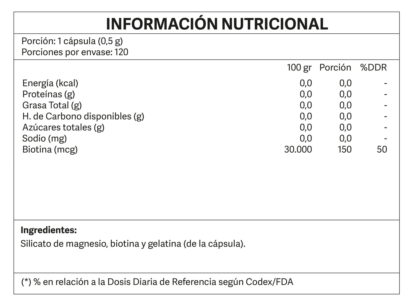 Biotina Ultra 120 cápsulas