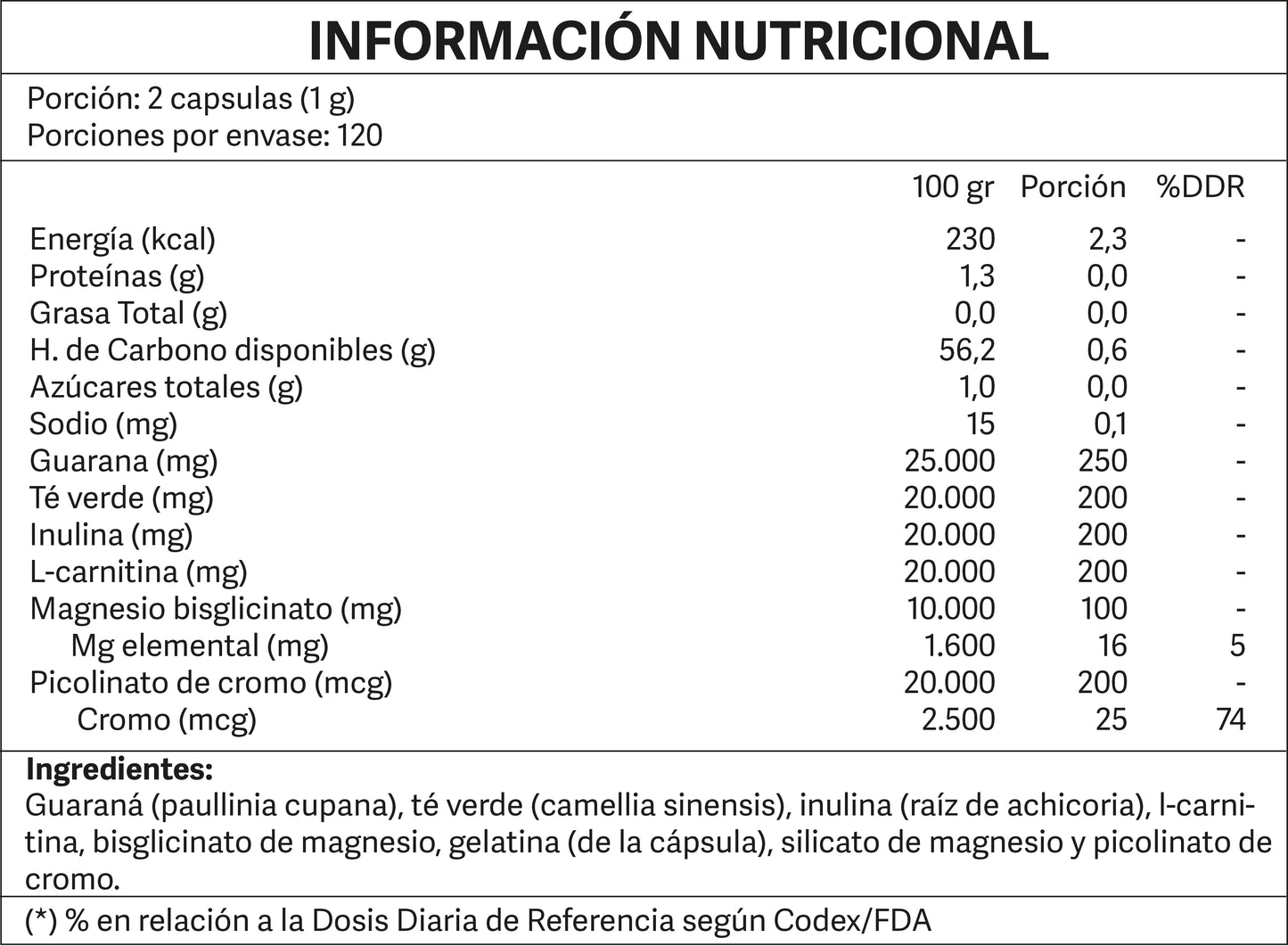 Thermoup 120 Capsulas