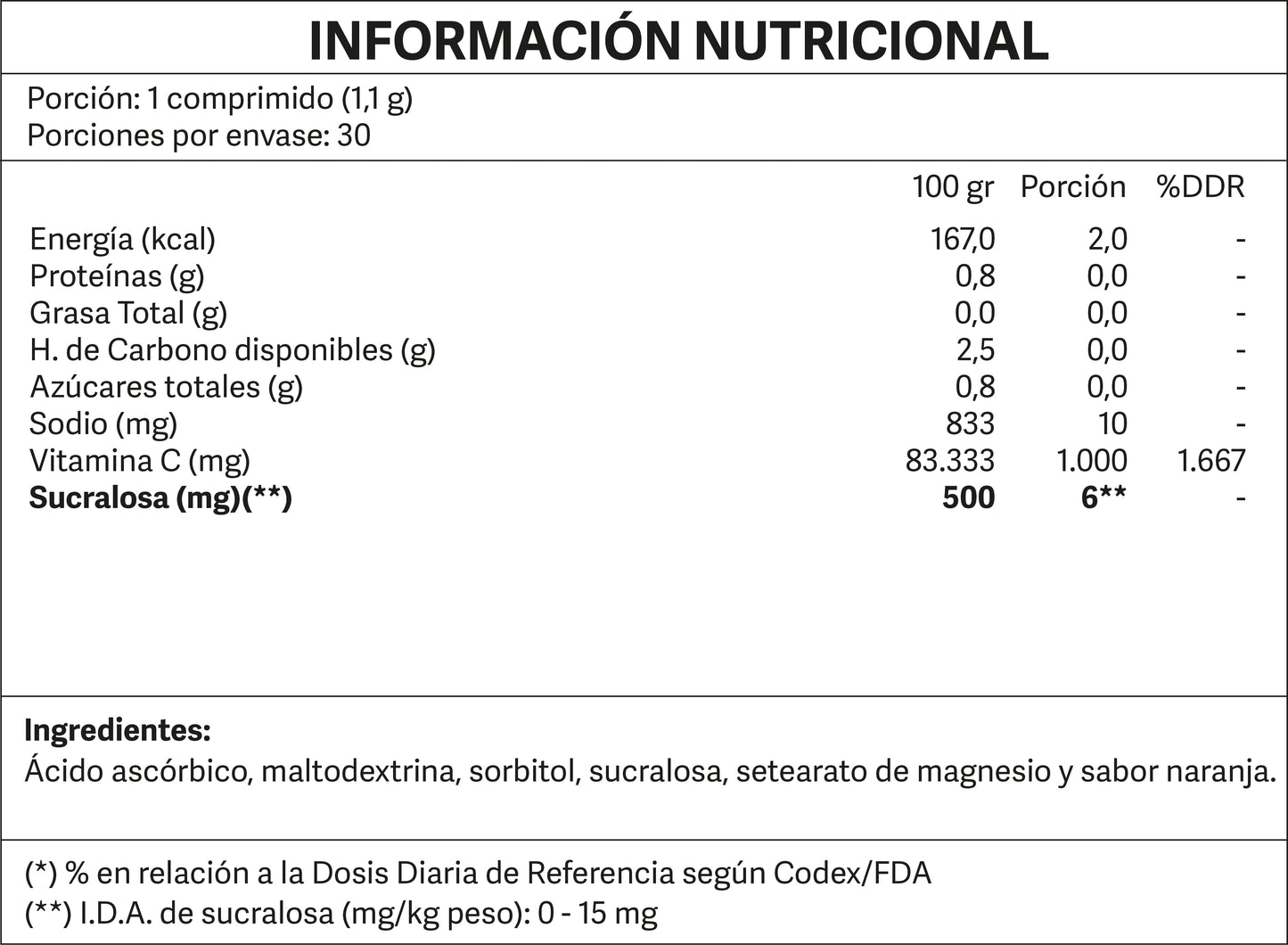 Vitamina C 1000 mg 30 comprimidos