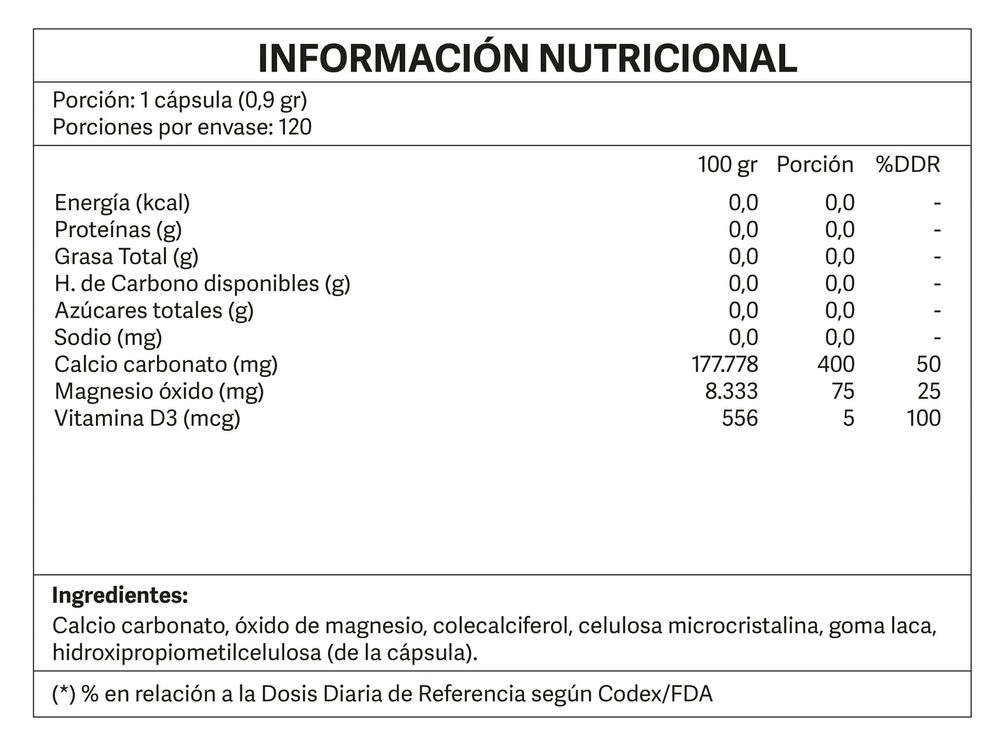 Calcio, magnesio y Vitamina D 120 cápsulas microgránulos