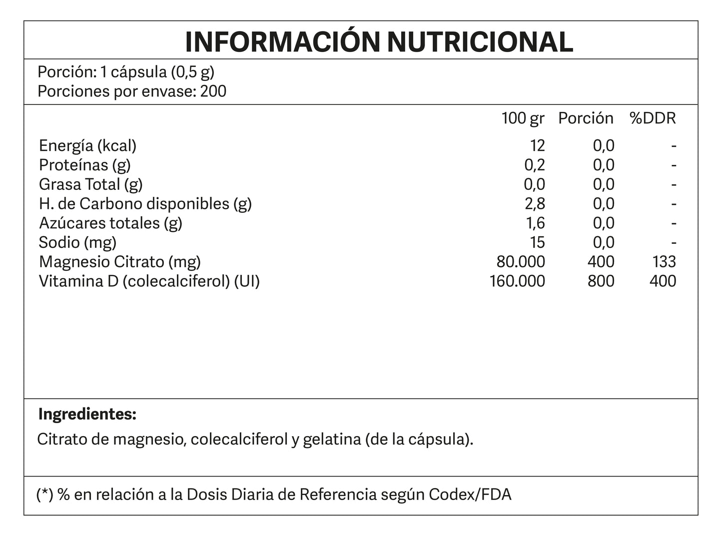 Citrato de magnesio con Vitamina D 200 Cápsulas