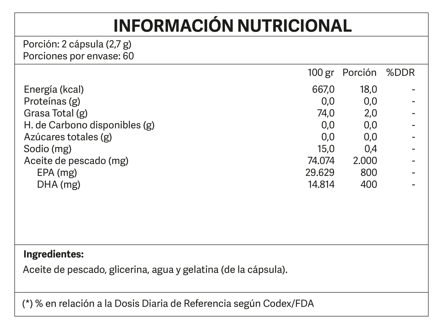 Omega 3 Ultra Puro 120 cápsulas blandas IFOS