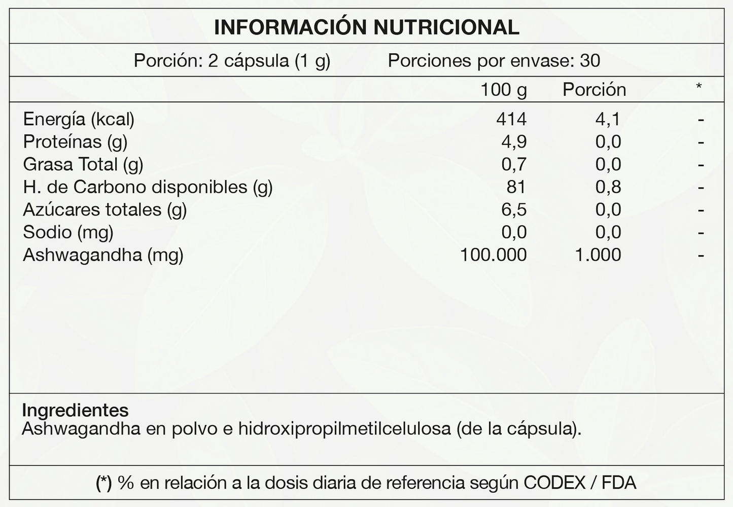 Ashwagandha FW 60 cápsulas