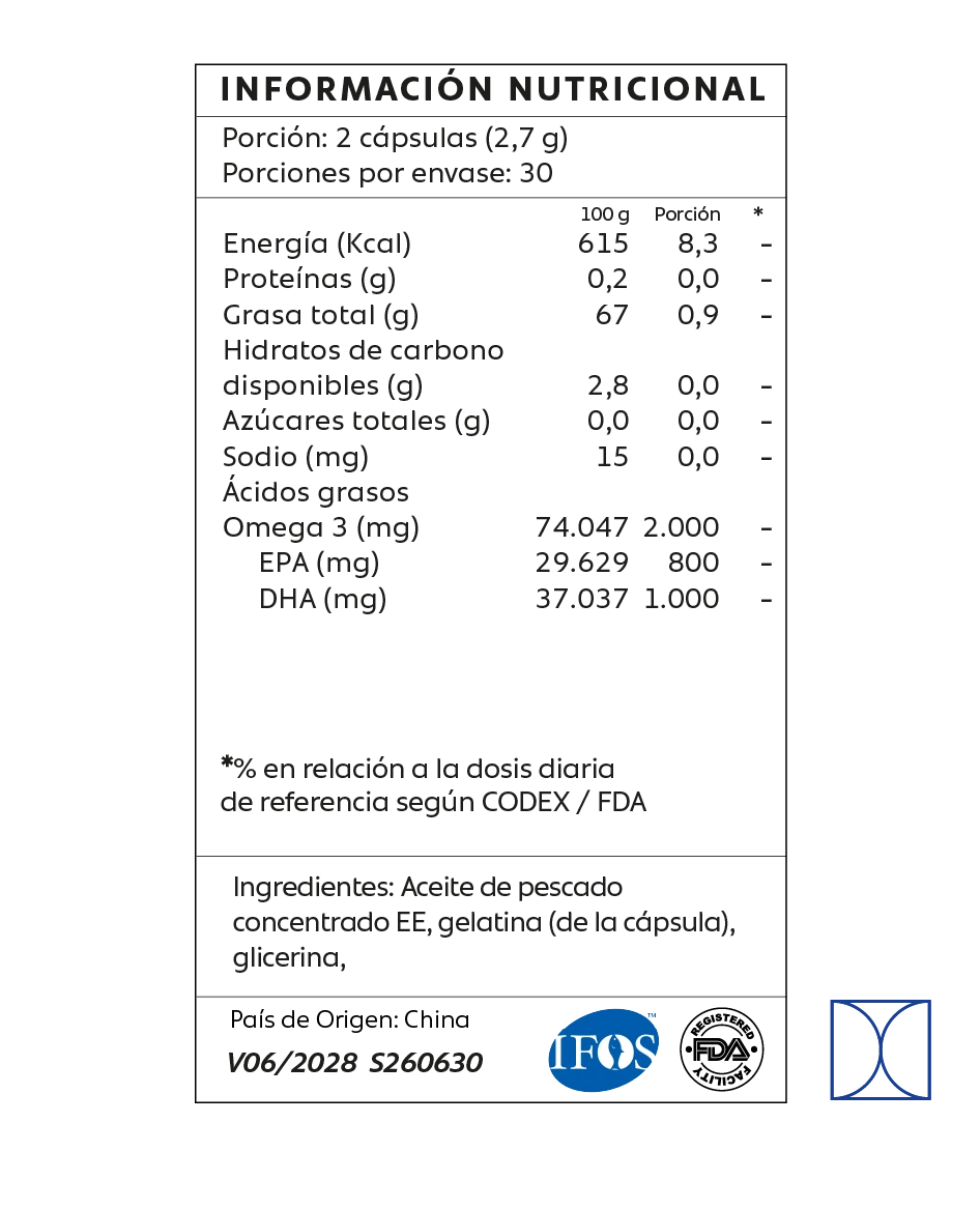 Omega 3 Ultra Purificado 2000mg | Mind Nutrition