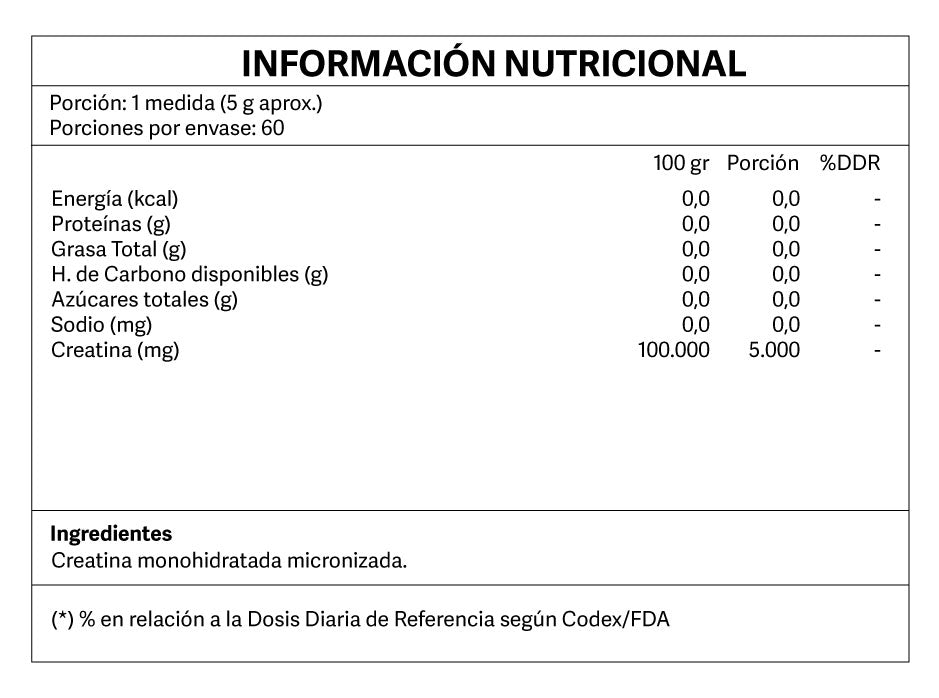 Creatina monohidratada 300 grs