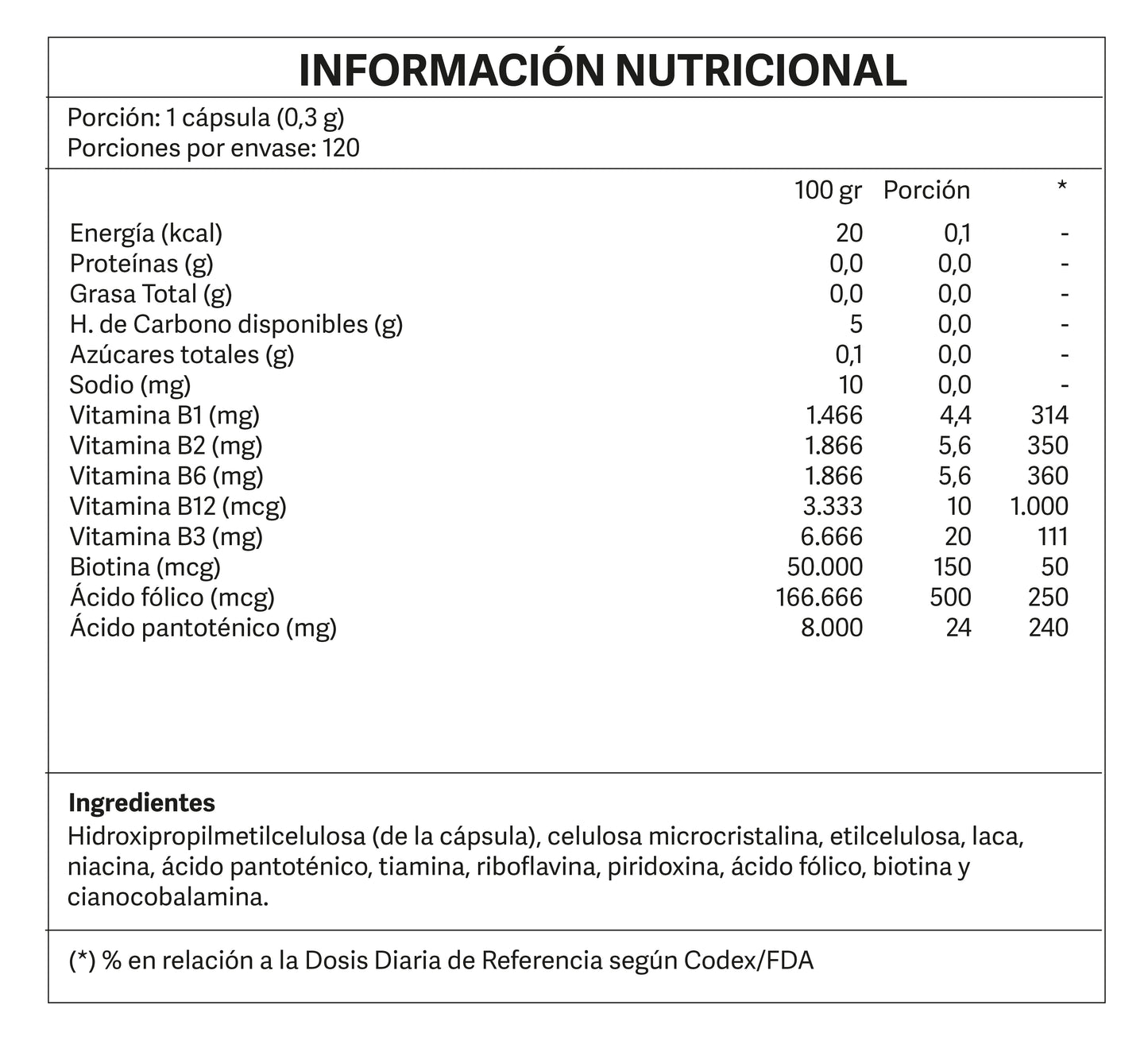 B-complex 120 cápsulas microgránulos