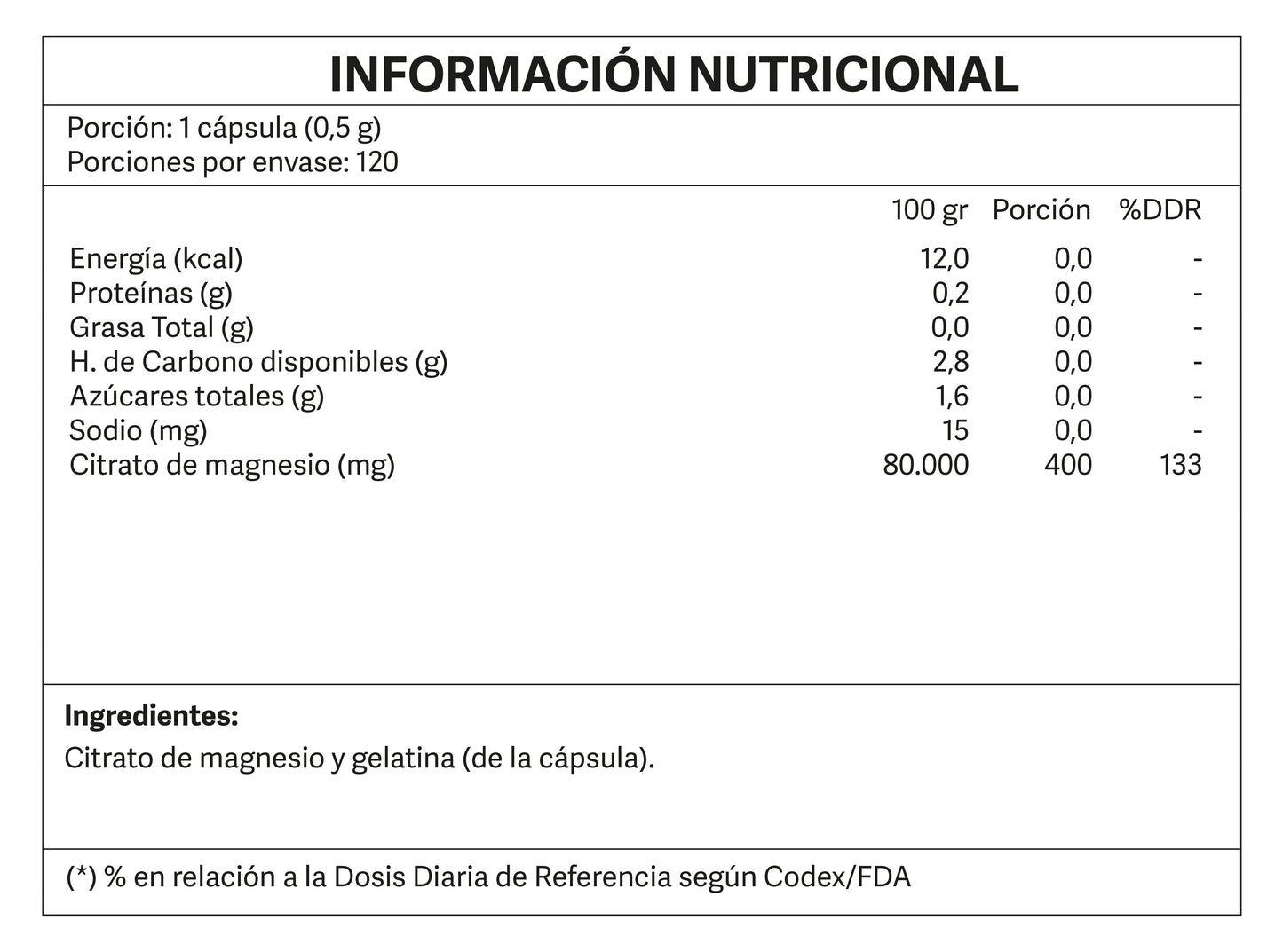 Citrato de Magnesio 120 cápsulas