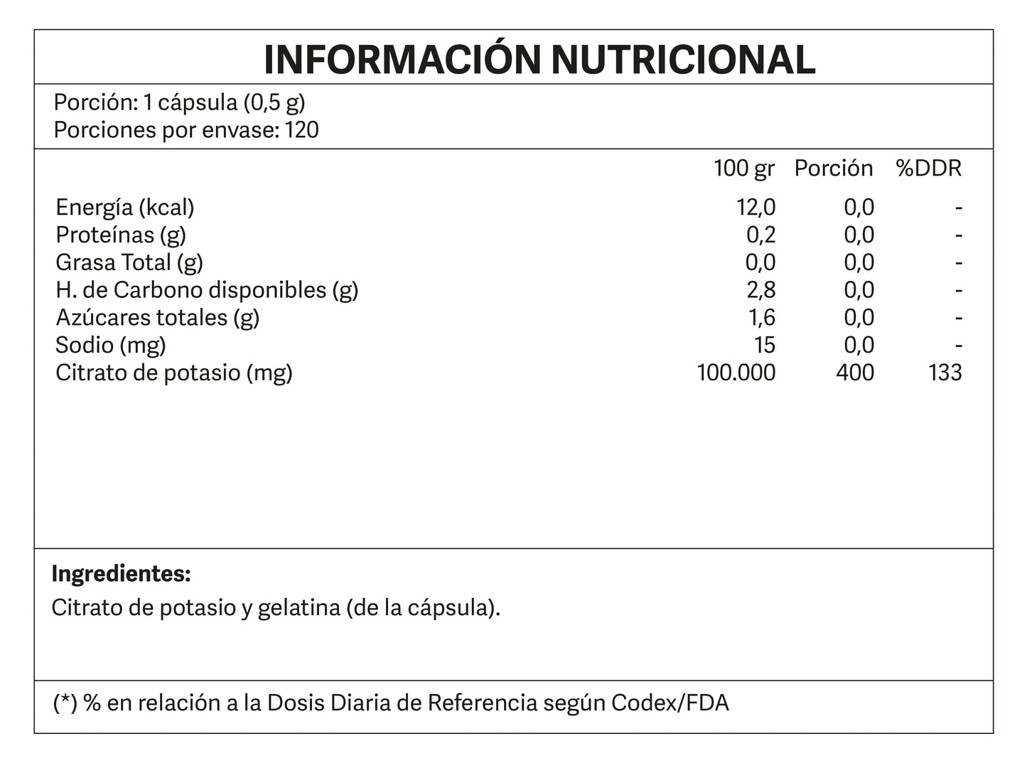 Citrato de Potasio 120 cápsulas