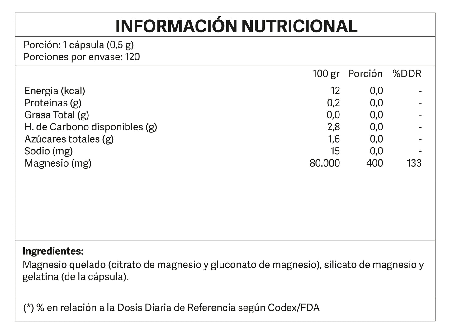 Magnesio Quelado 120 cápsulas