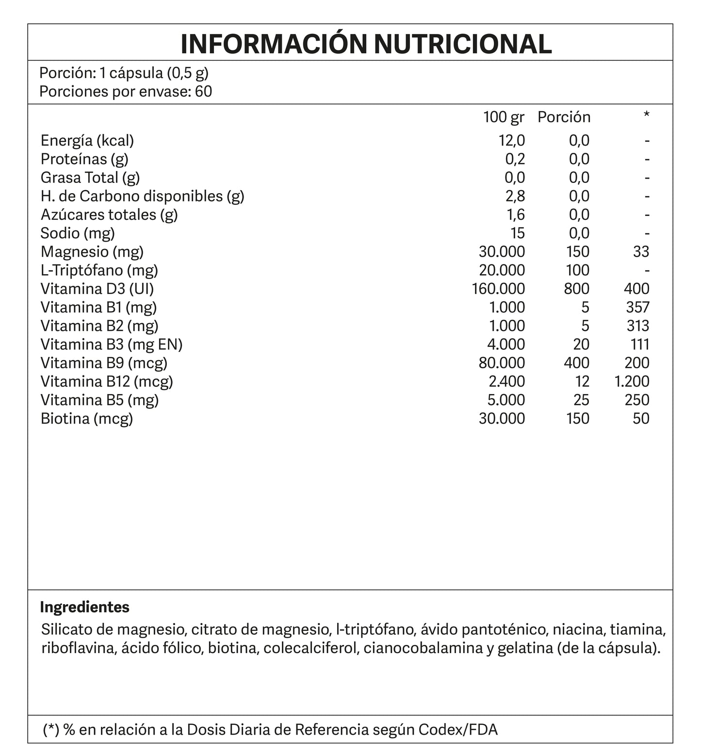 Neurovit Ultra 60 cápsulas