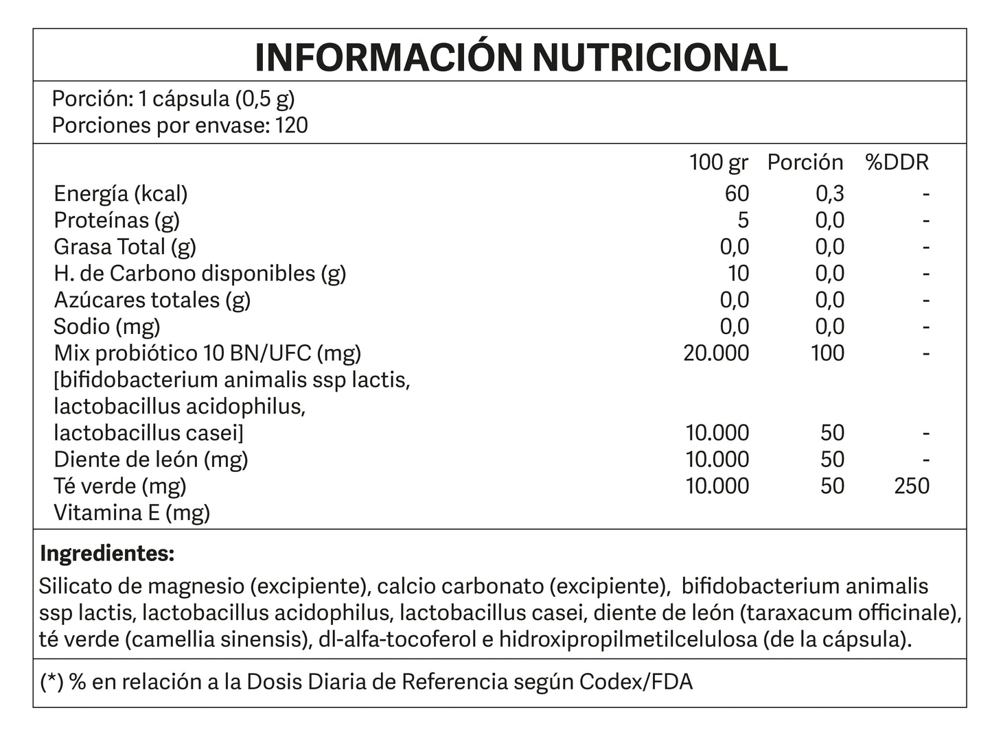 ProBiohepa 120 cápsulas vegetales