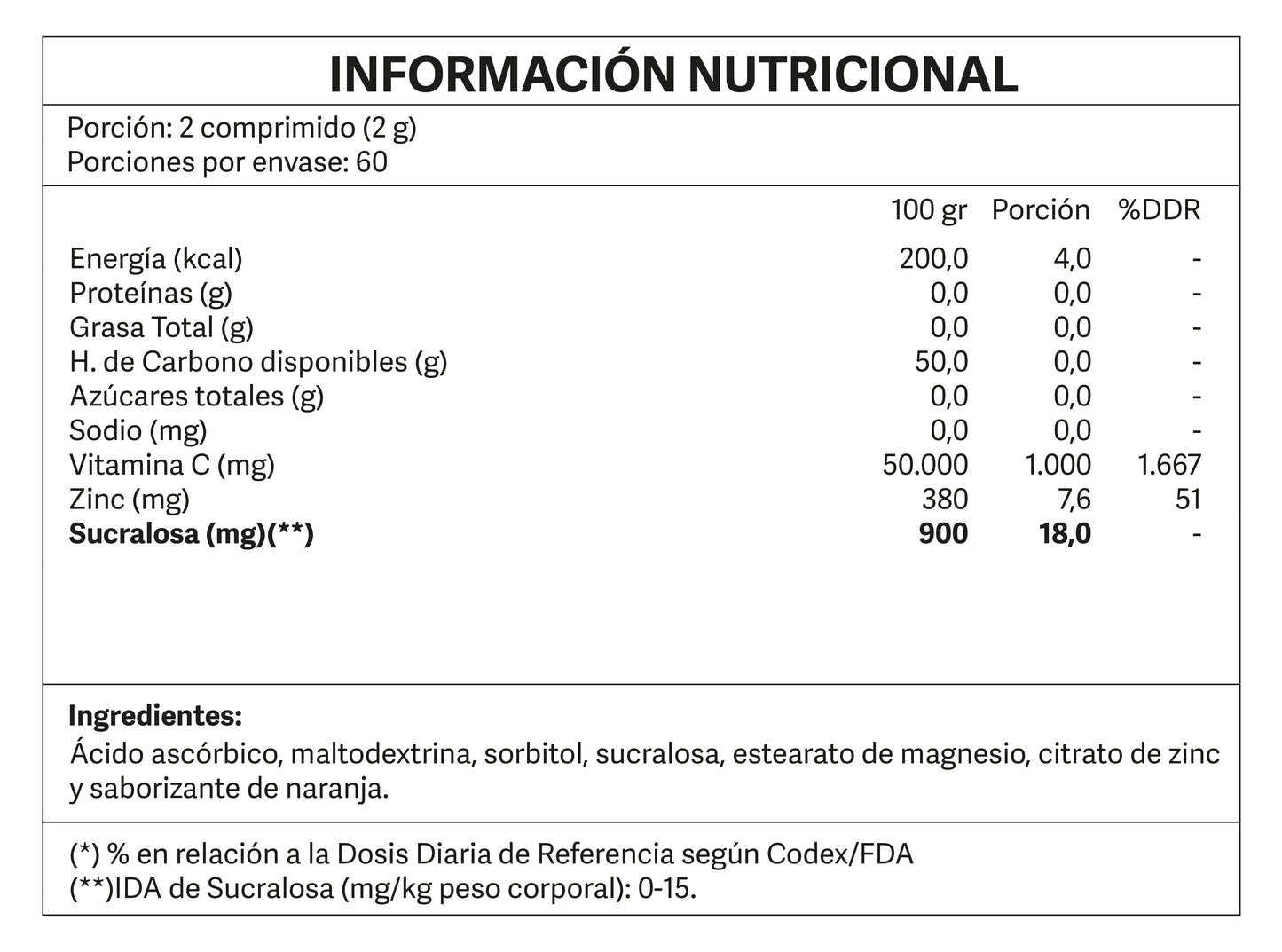 Vitamina C + Zinc 120 comprimidos