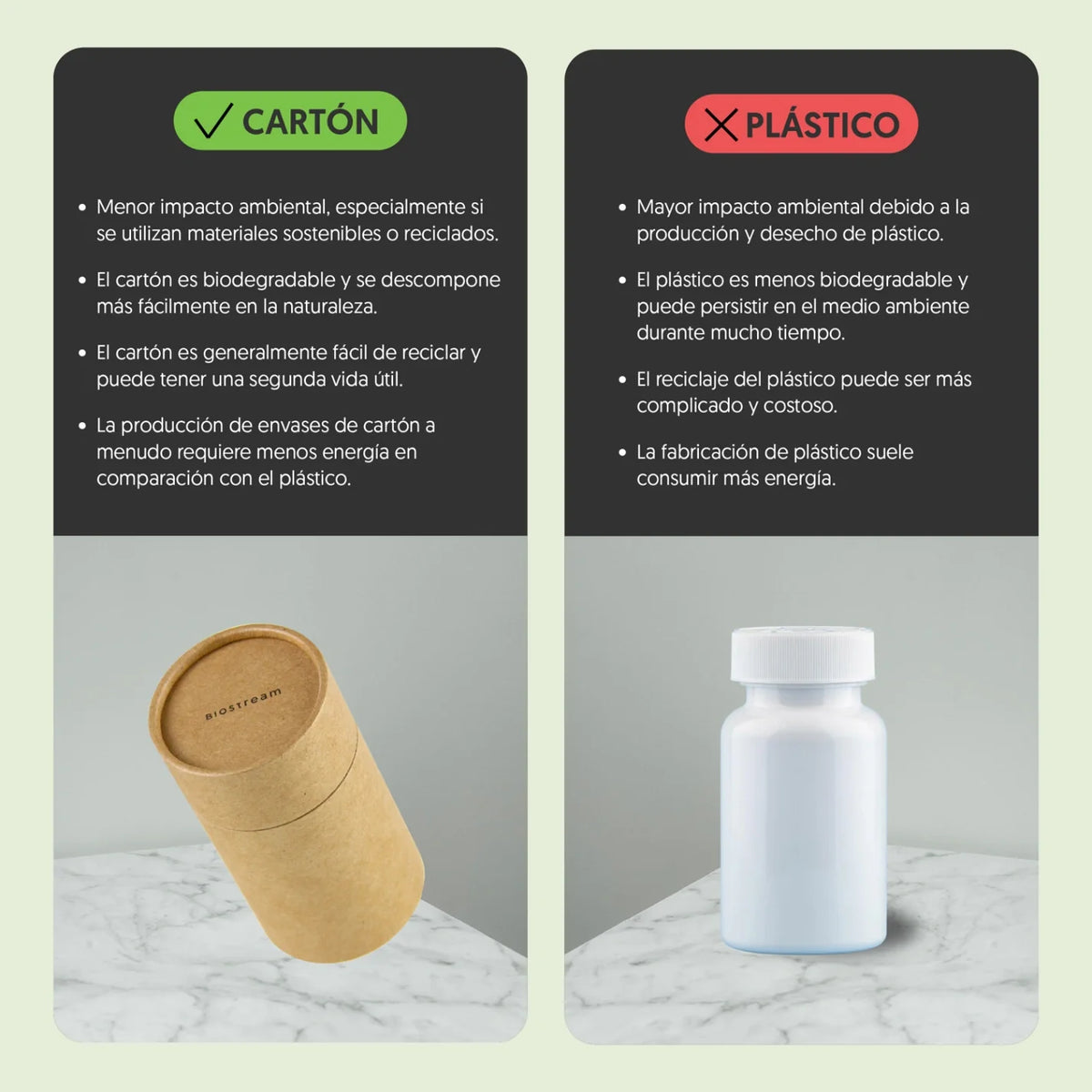 Ashwagandha + Melena de león 400mg 120 cápsulas Vegana