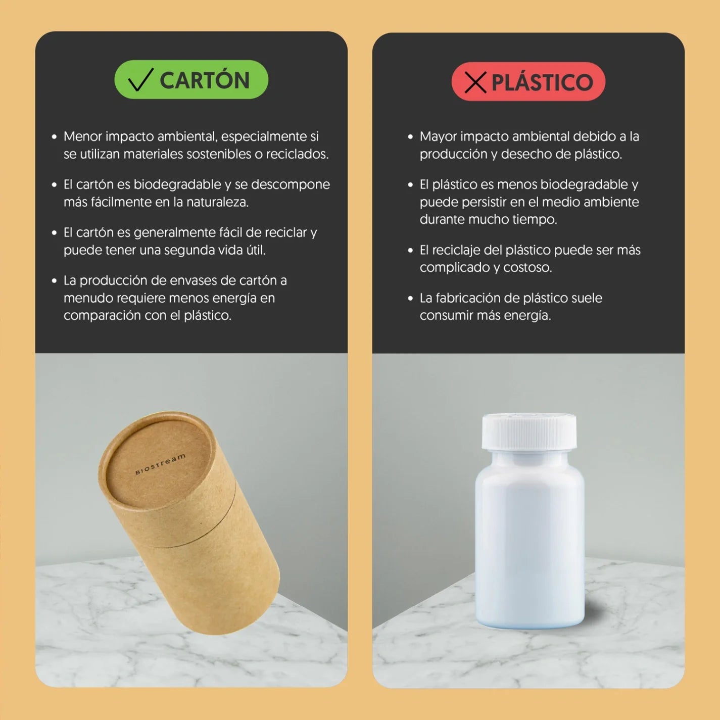 Cúrcuma + Pimienta Negra 500mg 120 Cápsulas Vegana
