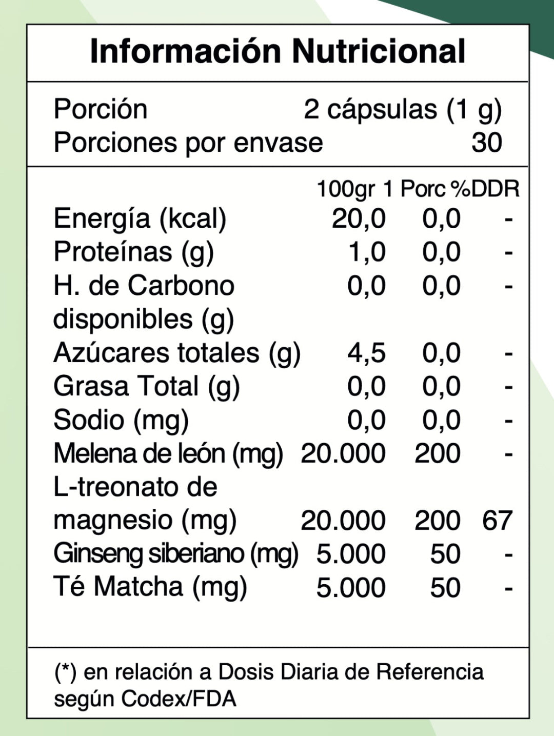 Vitalfocus 60 capsulas
