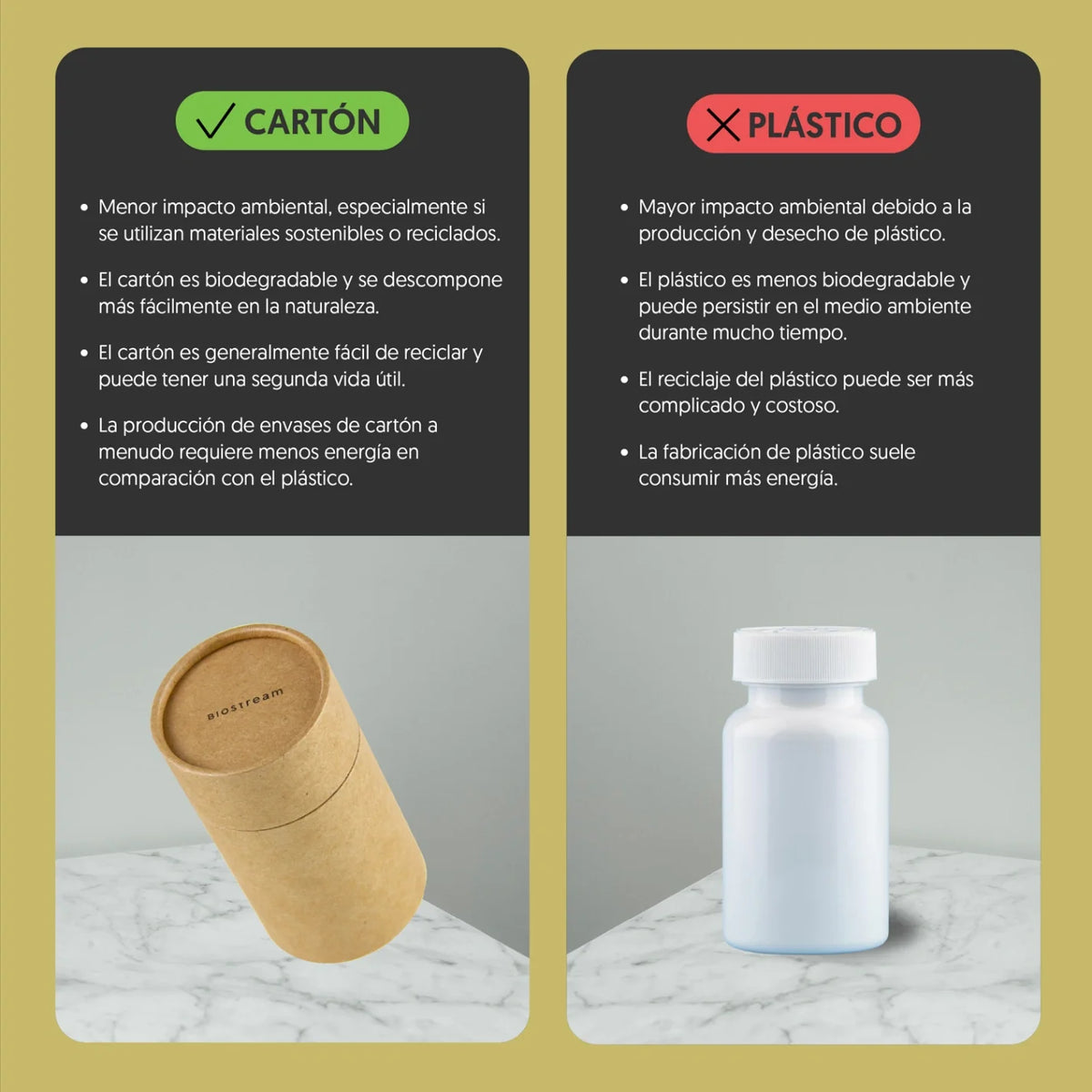 Probióticos, Prebióticos & Aloe 120 Cápsulas